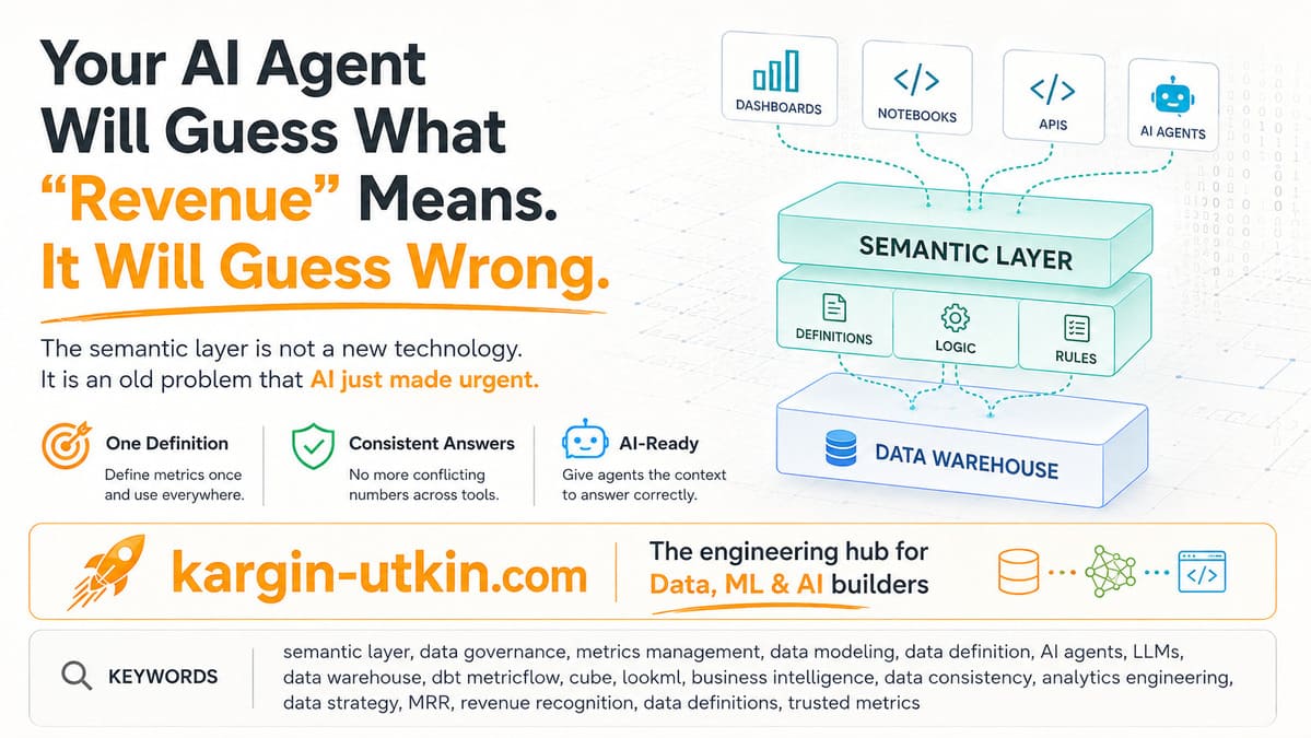 Your AI Agent Will Guess What "Revenue" Means. It Will Guess Wrong.