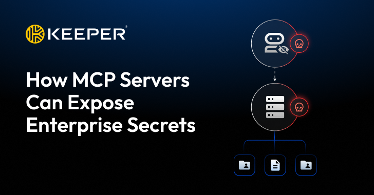MCP Servers Can Leak Enterprise Secrets via Config Files and Prompt Injection