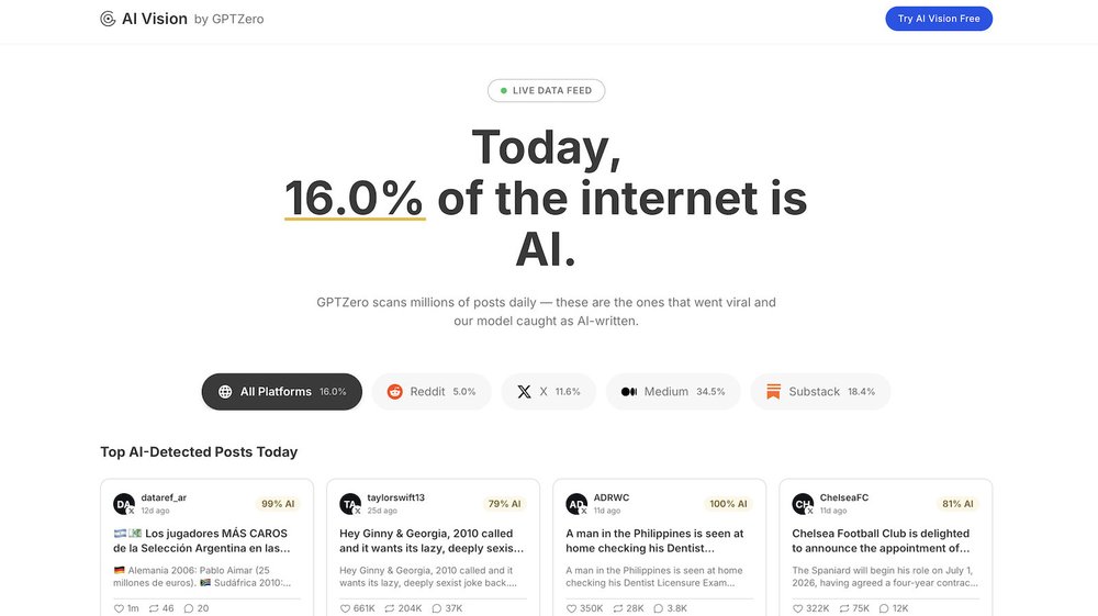 Superhuman Expands AI Capabilities with GPTZero Acquisition