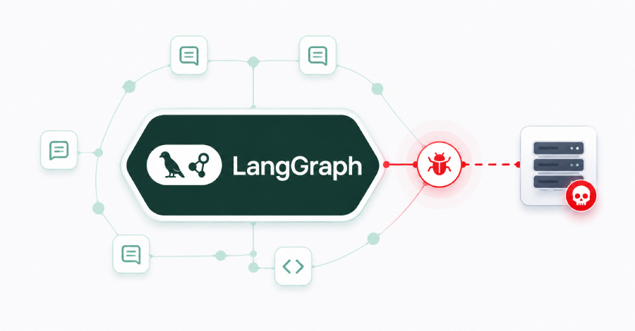 LangGraph Patches Three Flaws, Including SQL Injection Chain That Hands Over Self-Hosted Servers