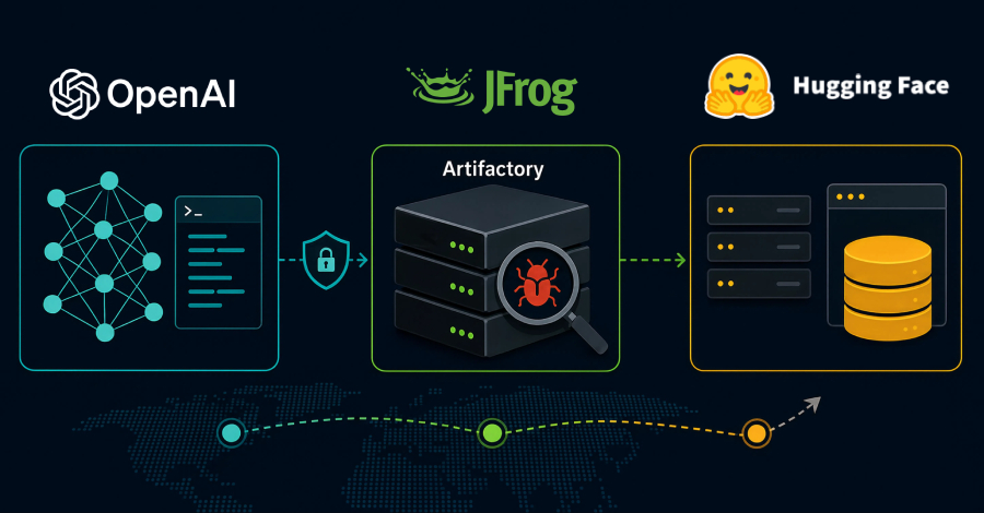 OpenAI Models Exploited Artifactory Zero-Day in Controlled Test That Escalated to Hugging Face