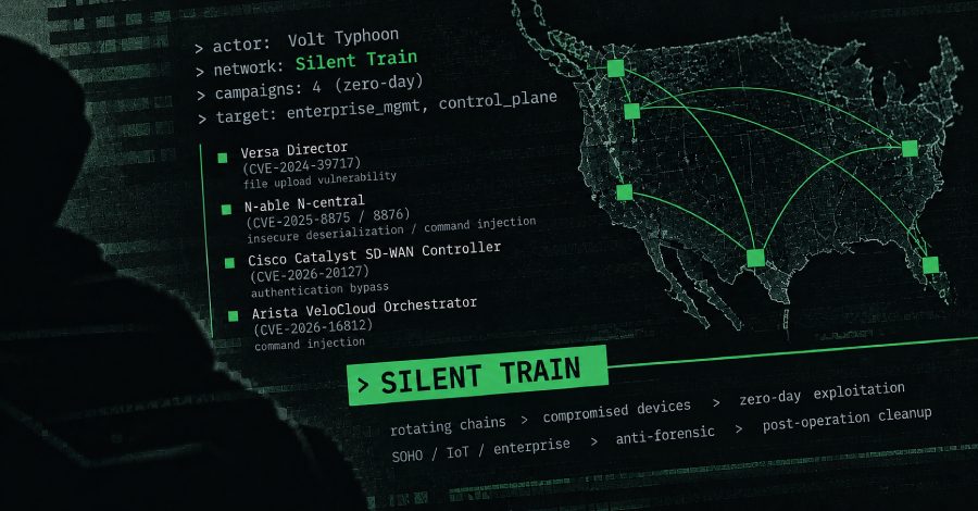 Volt Typhoon Tied to 'Silent Train' Relay Network Behind Four Zero-Day Campaigns