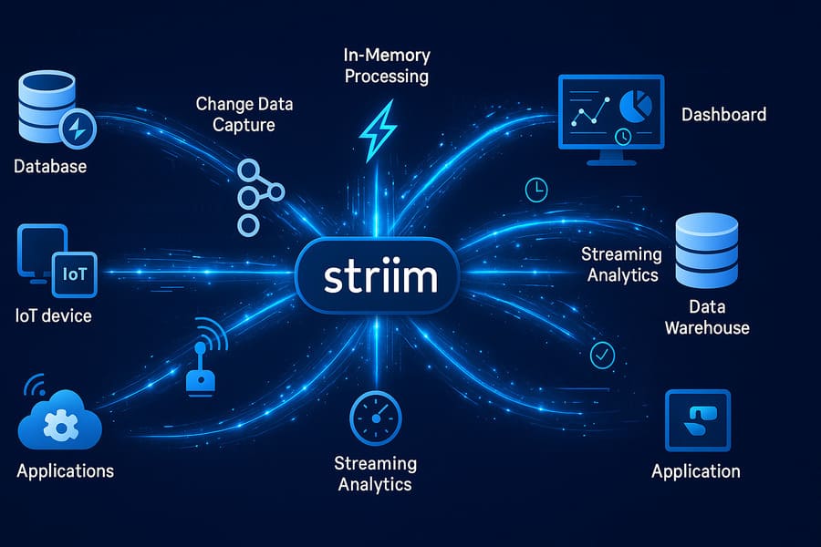 Striim